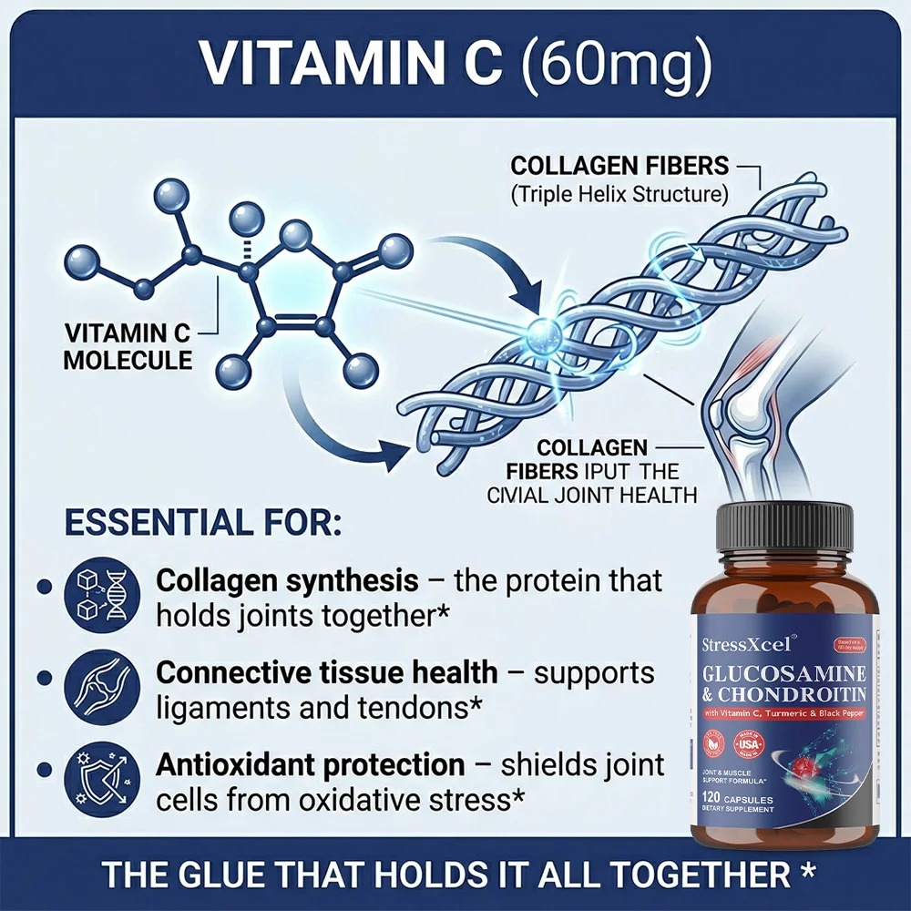 Suplement diety na wspomaganie – Glucosamine Chondroitin Joint recenzja i cena