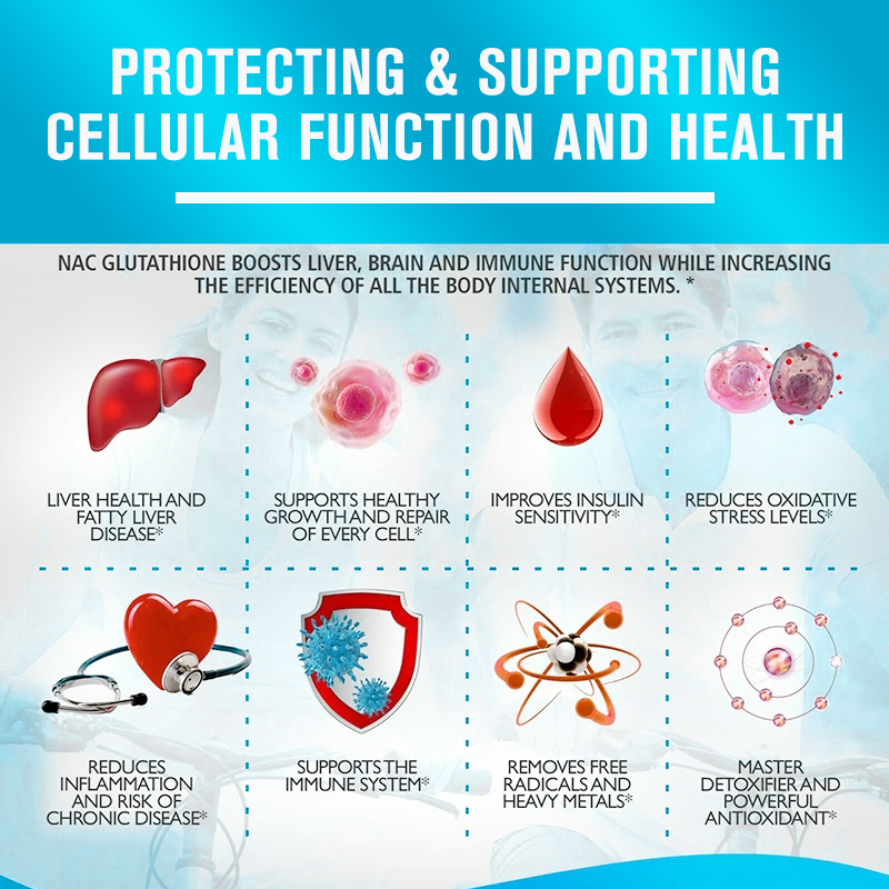 Suplement NAC + Glutathione o  – Nac N Acetyl Cysteine recenzja i cena