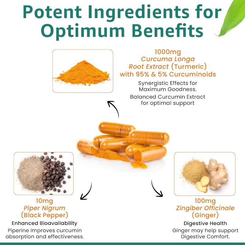 Suplement diety Kurkuma Kurkum – Turmeric Curcumin Capsule recenzja i cena