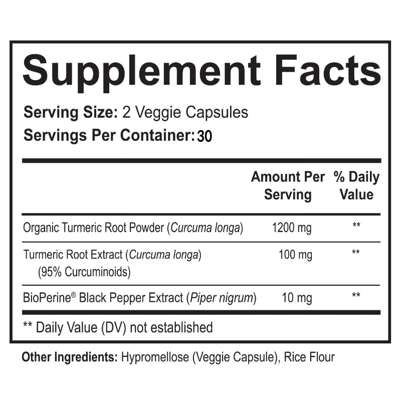 Suplement Kurkumy Kurkuminowej – Turmeric Curcumin Capsule recenzja i cena