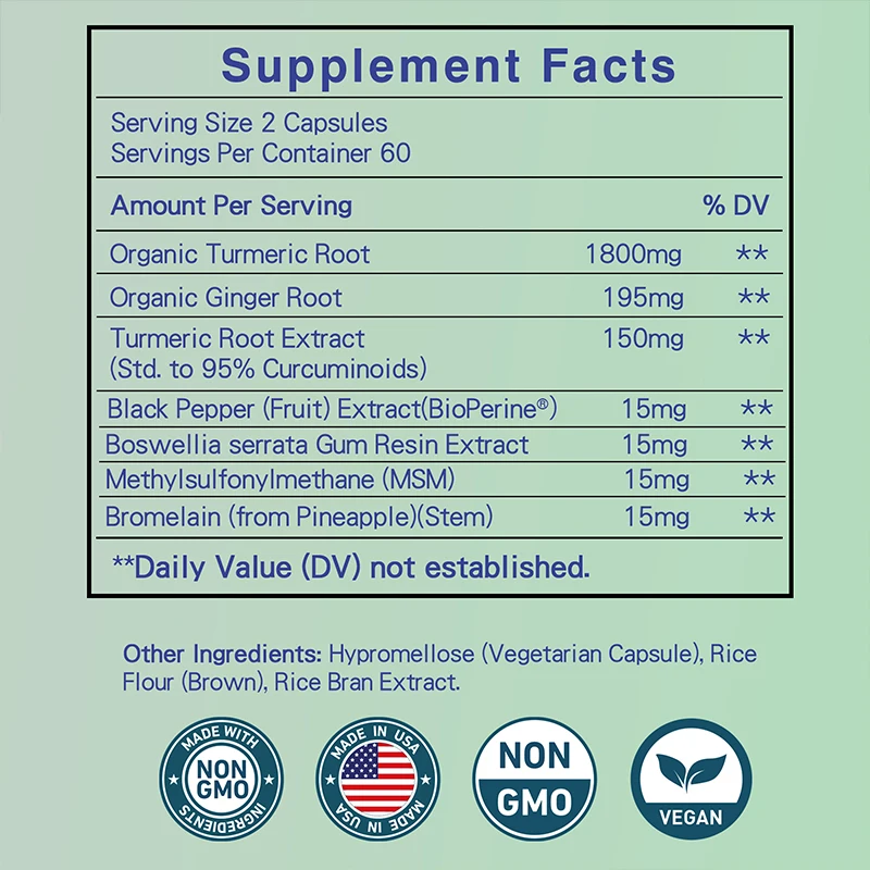 Kurkuma Kurkumin + Korzeń Imbi – Turmeric Curcumin Capsule recenzja i cena